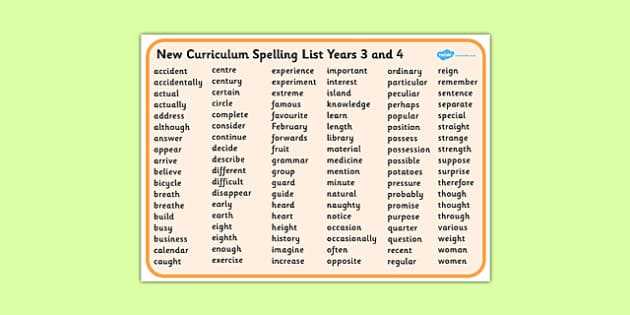 reading street 5th grade spelling answer key