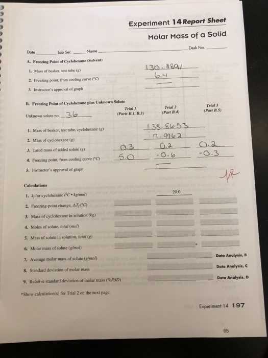 molar mass lab answer key