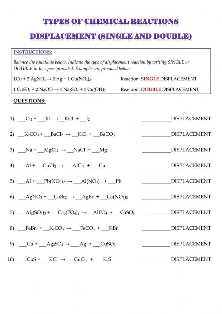 types of reactions chem worksheet 10 3 answer key