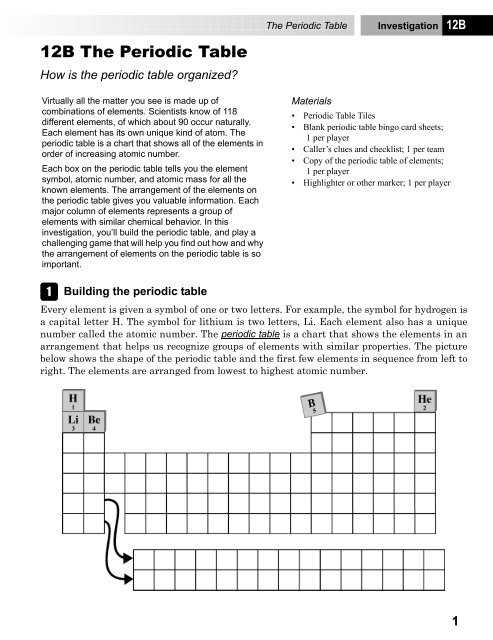 arranging the elements answer key
