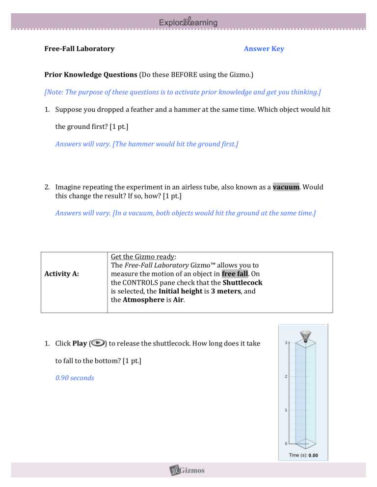 gizmo lab answer key