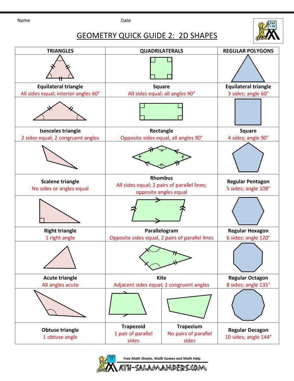 activity 1 triangles of different sizes answer key