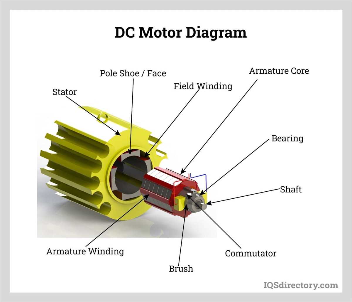 electric motor control 10th edition answer key