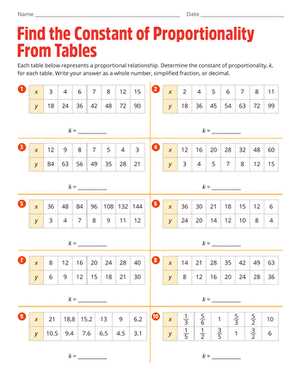 solve proportional relationships lesson 6 answer key