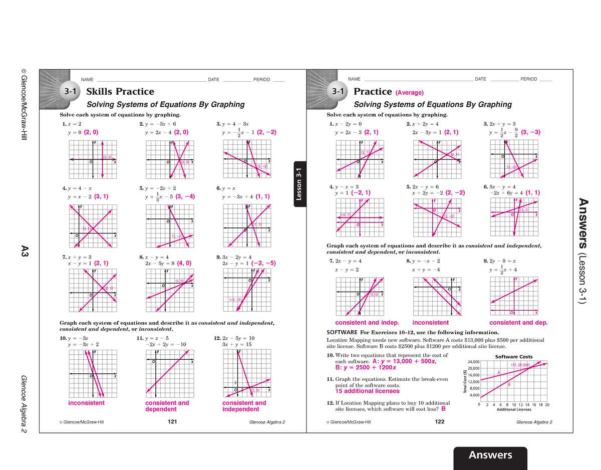 developing skills in algebra book c answers key