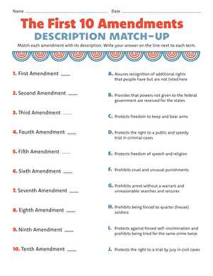 anatomy of the constitution worksheet answer key