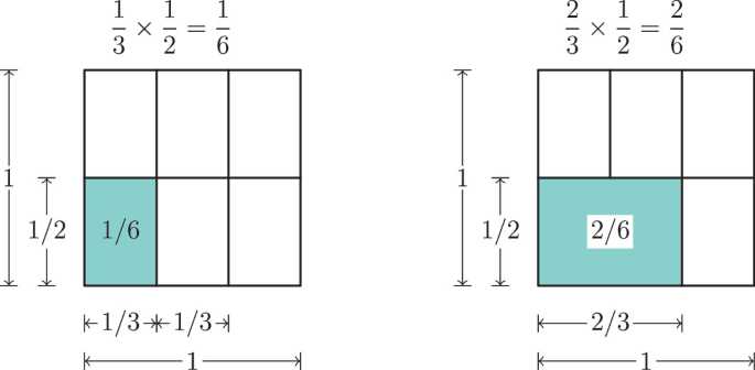 place the first digit lesson 4.10 answer key