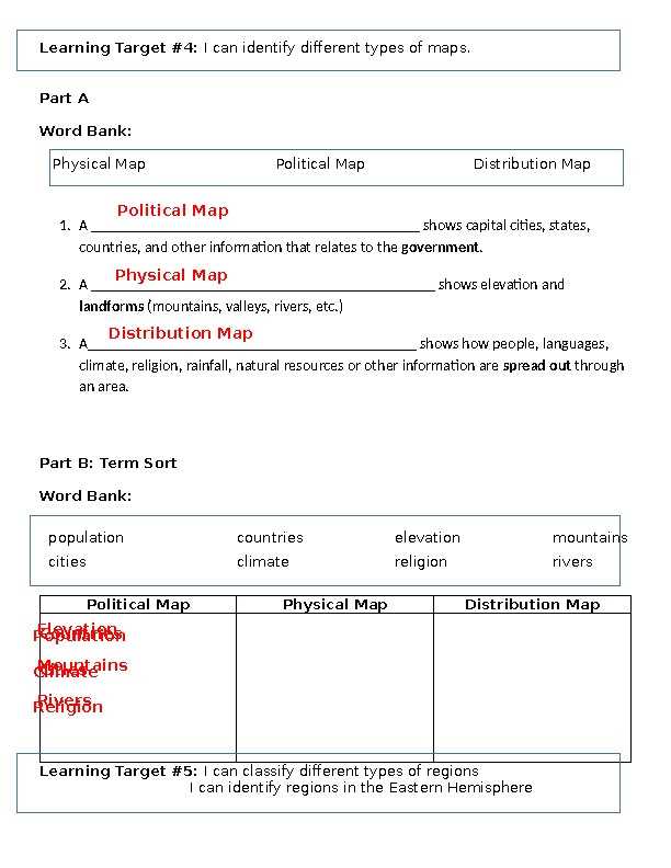 overview unit 3 renewable resources guide answer key