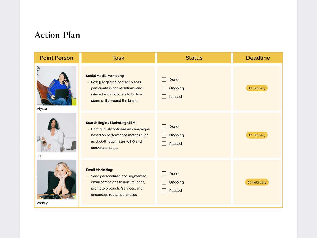 activity guide   model cards answer key