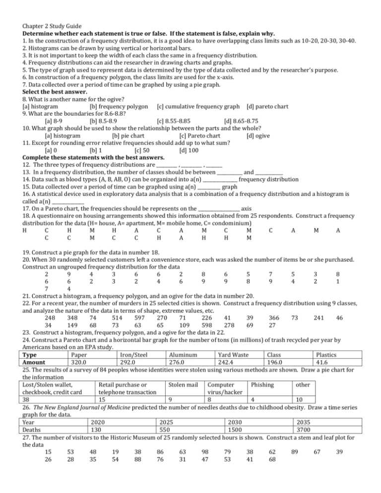 lesson 2.1 frequency distributions answer key
