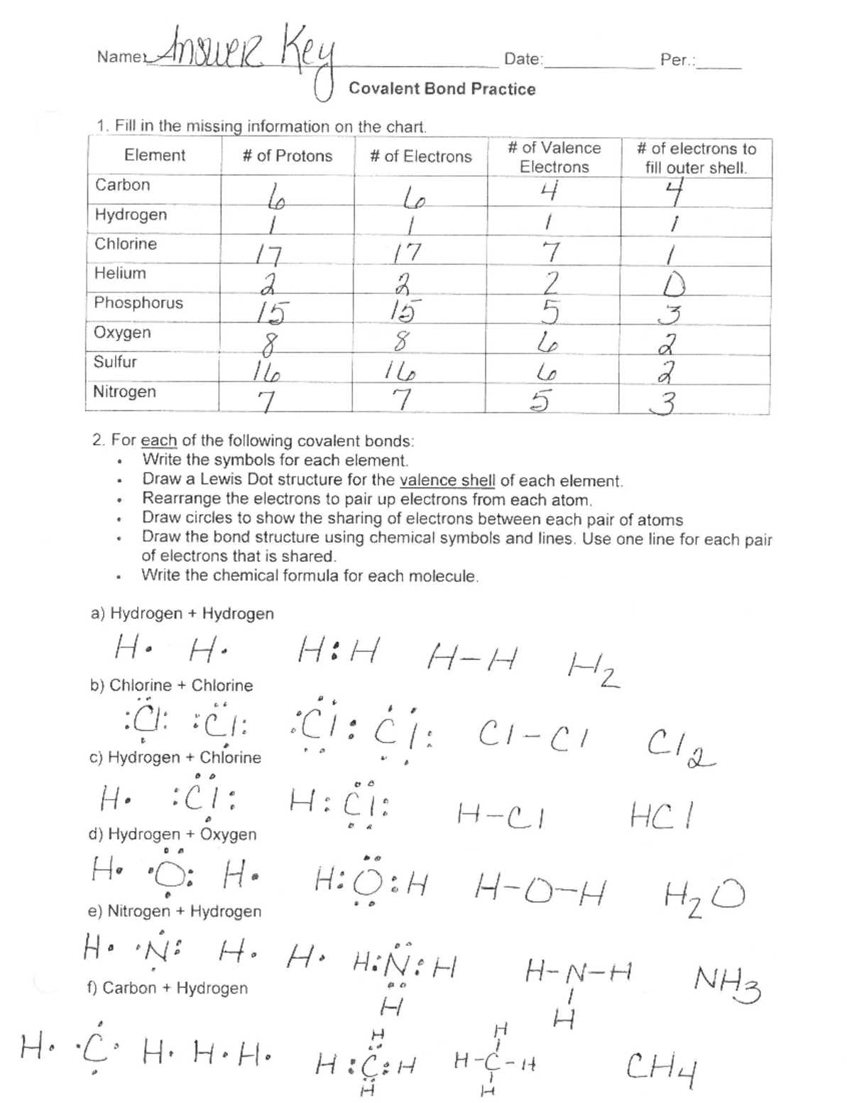 chemical bonding test answer key