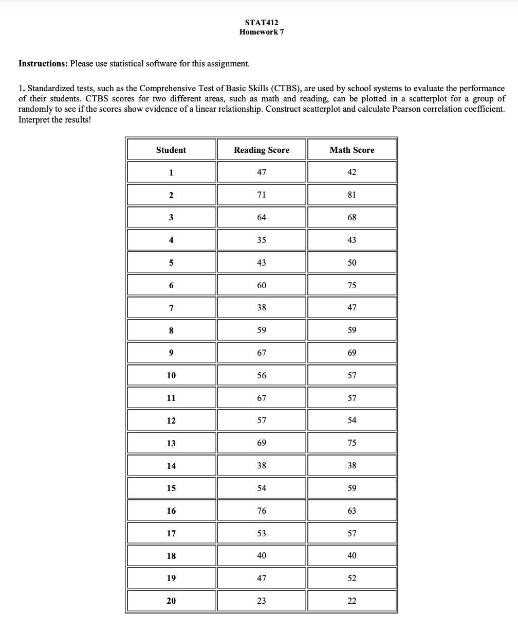 pearson education answers key math pearson education answers key math