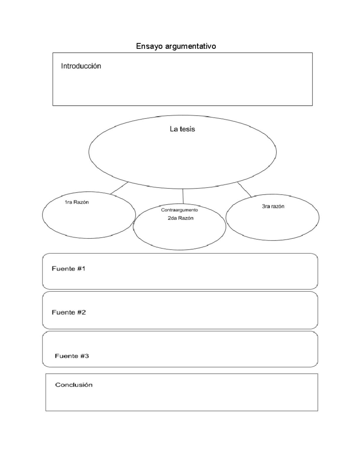 hillsborough county schools spanish 2 semester 1 review answer key