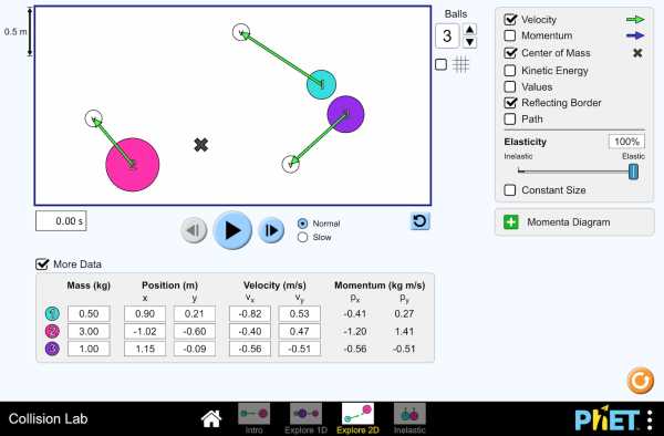 phet simple circuit mini lab answer key
