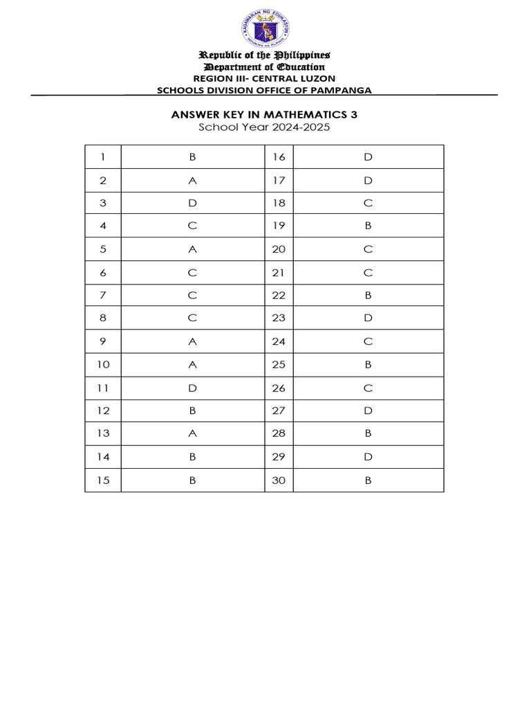 phillips exeter academy mathematics 3 answer key