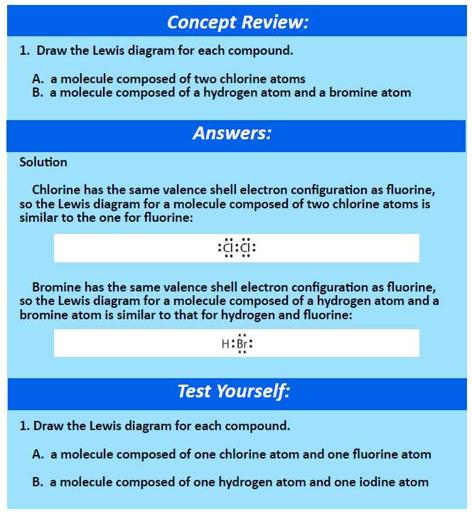physical science ionic bonds answer key