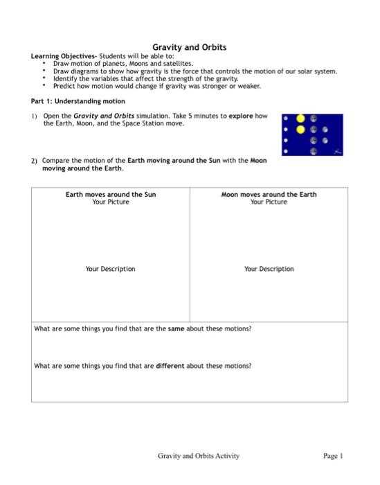 physics activity phet my solar system answer key