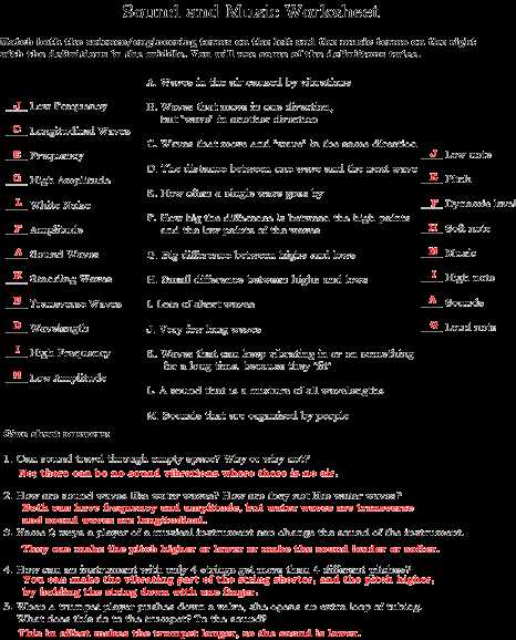 physics classroom sound and music answer key physics classroom sound and music answer key