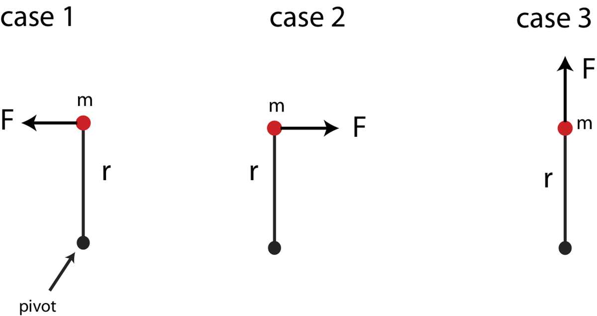 physics web search torque answer key