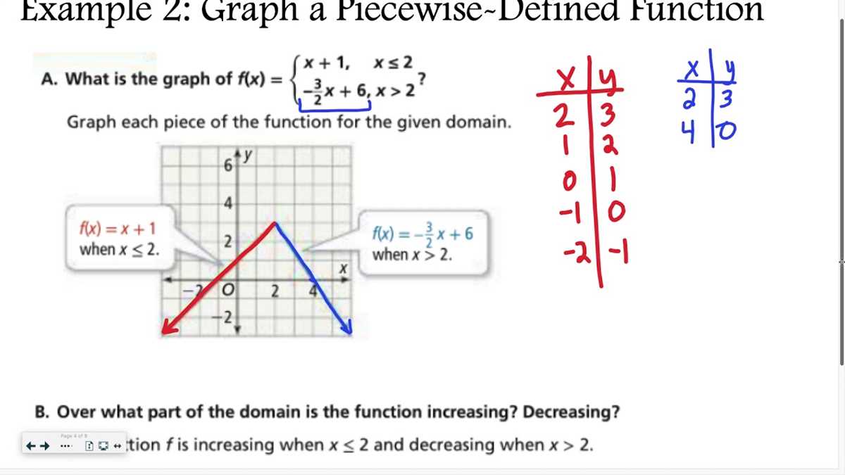 piecewise function answer key day math weebly