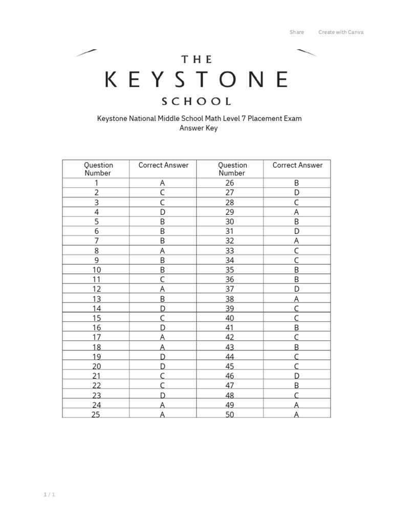 ttm answer key 7th grade no website ttm answer key 7th grade no website