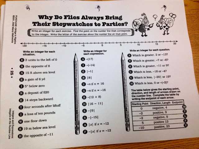 punchline bridge to algebra integers and expressions answer key