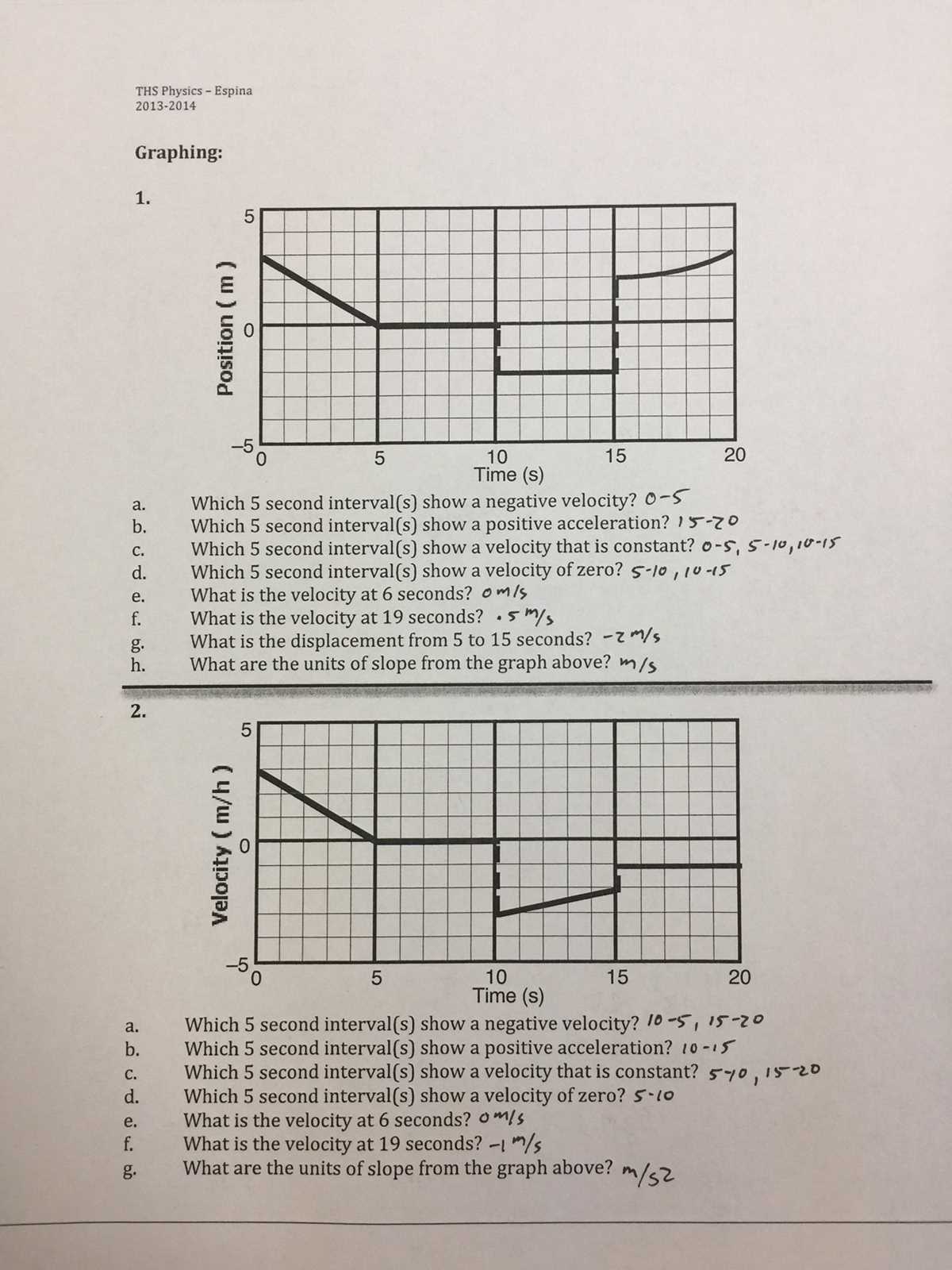 practice motion graphs answer key