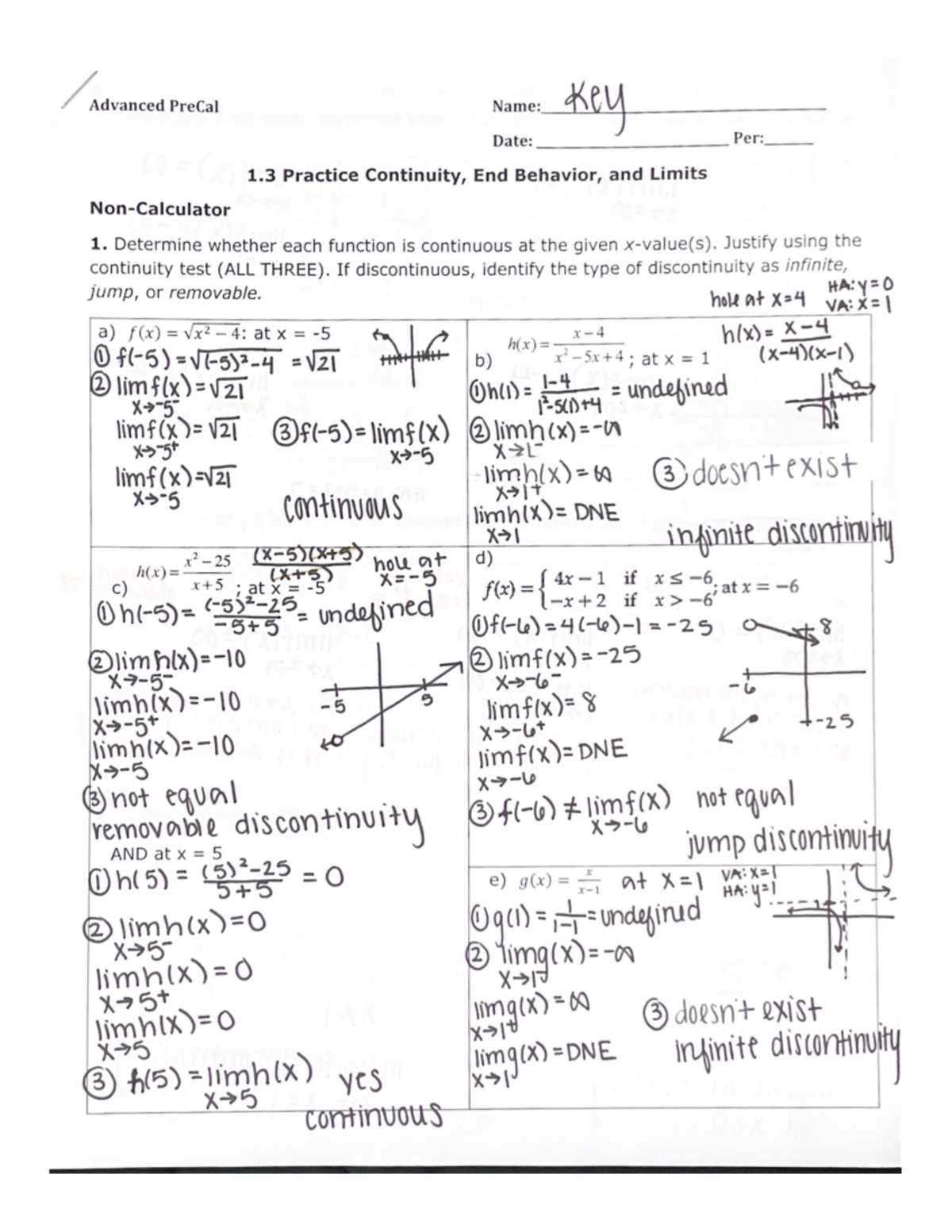 precalculus prerequisite skills review answer key precalculus prerequisite skills review answer key