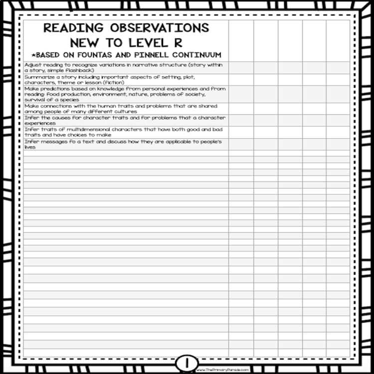 prerequisite skills inventory for grade 4 answer key