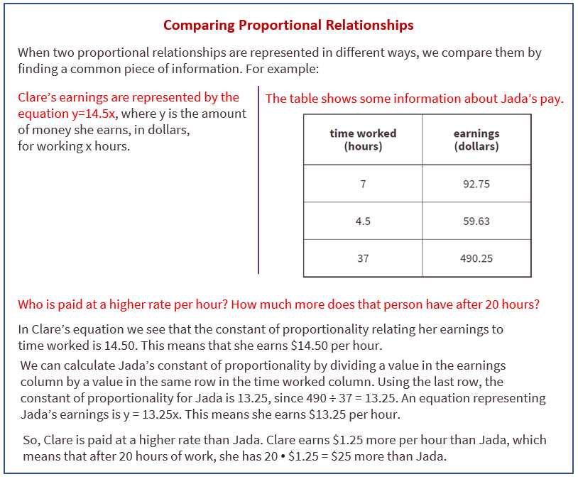 proportional and nonproportional situations lesson 4 4 answer key