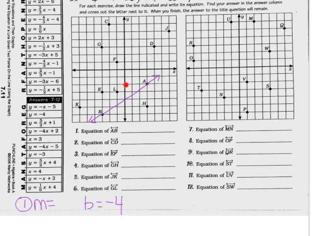 punchline bridge to algebra integers and expressions answer key
