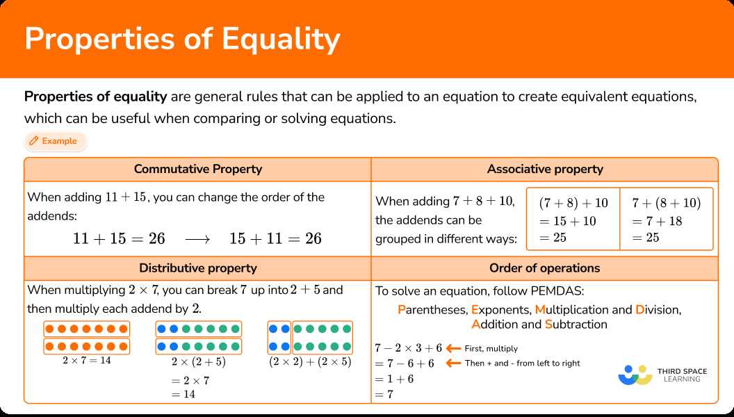 motivation math level 5 answer key unit 25