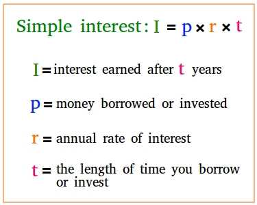 lesson 12 proportional relationships with simple interest answer key
