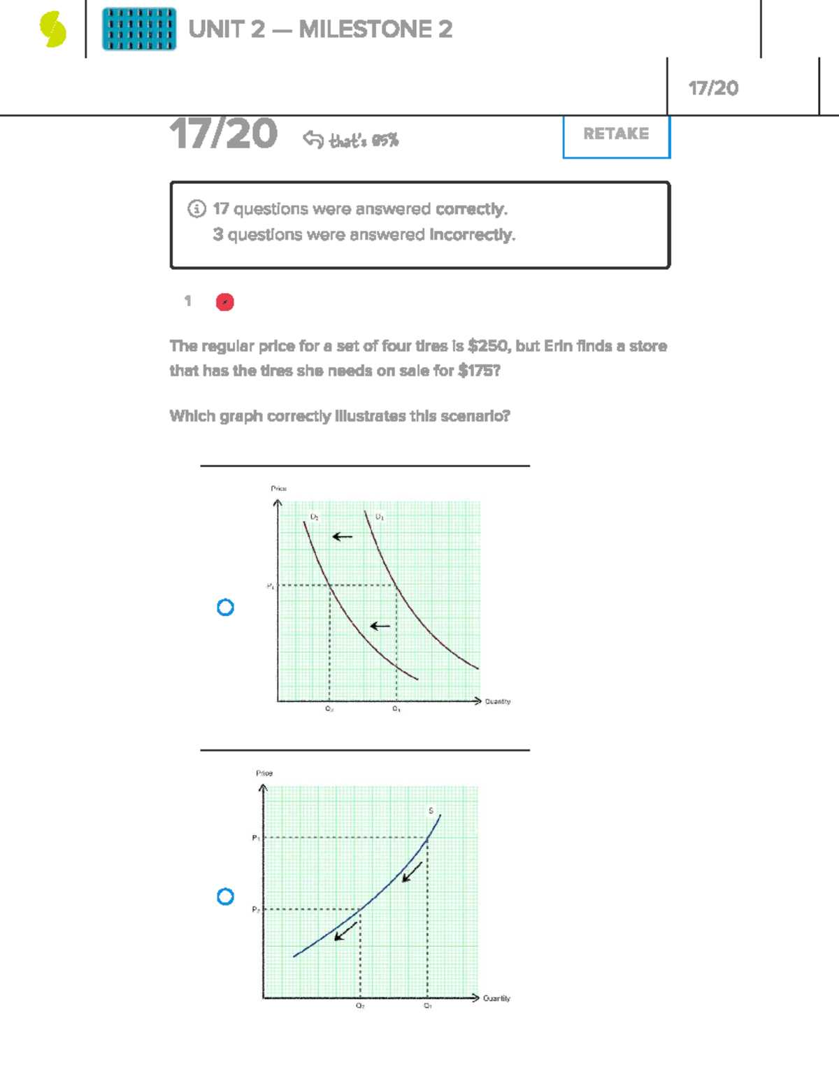 unit 2 macroeconomics lesson 5 activity 17 answer key