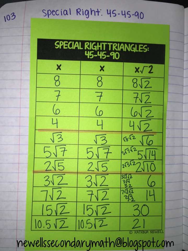 special right triangles worksheet with answer key