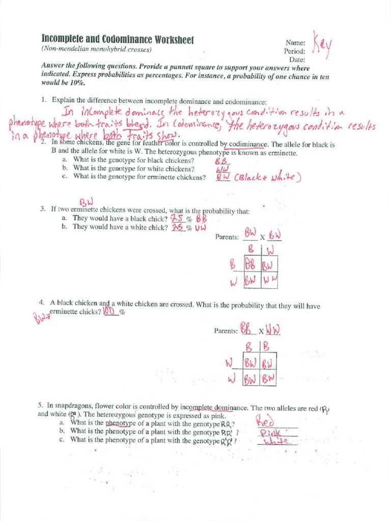 incomplete and codominance worksheet answers key