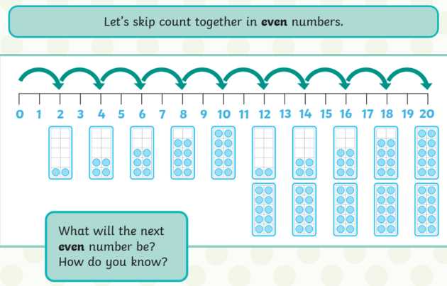 math book even numbers answer key