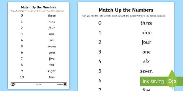geometry symbols and terms matching activity answer key