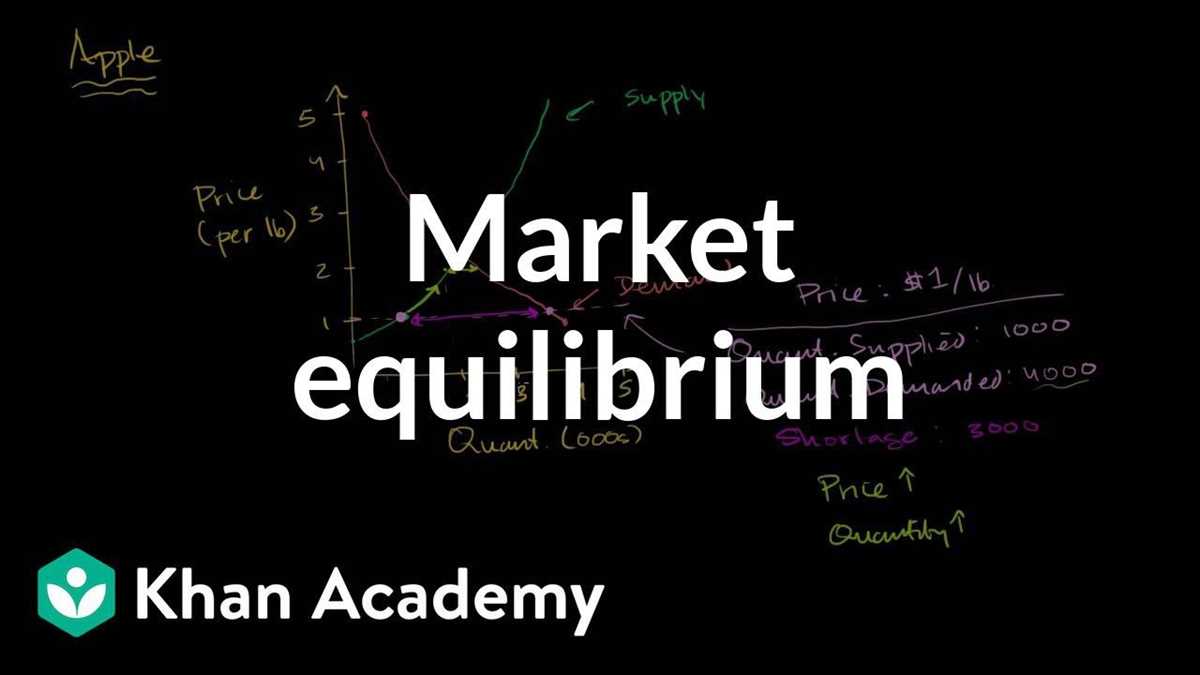 markets equilibrium and prices notebook guide answer key