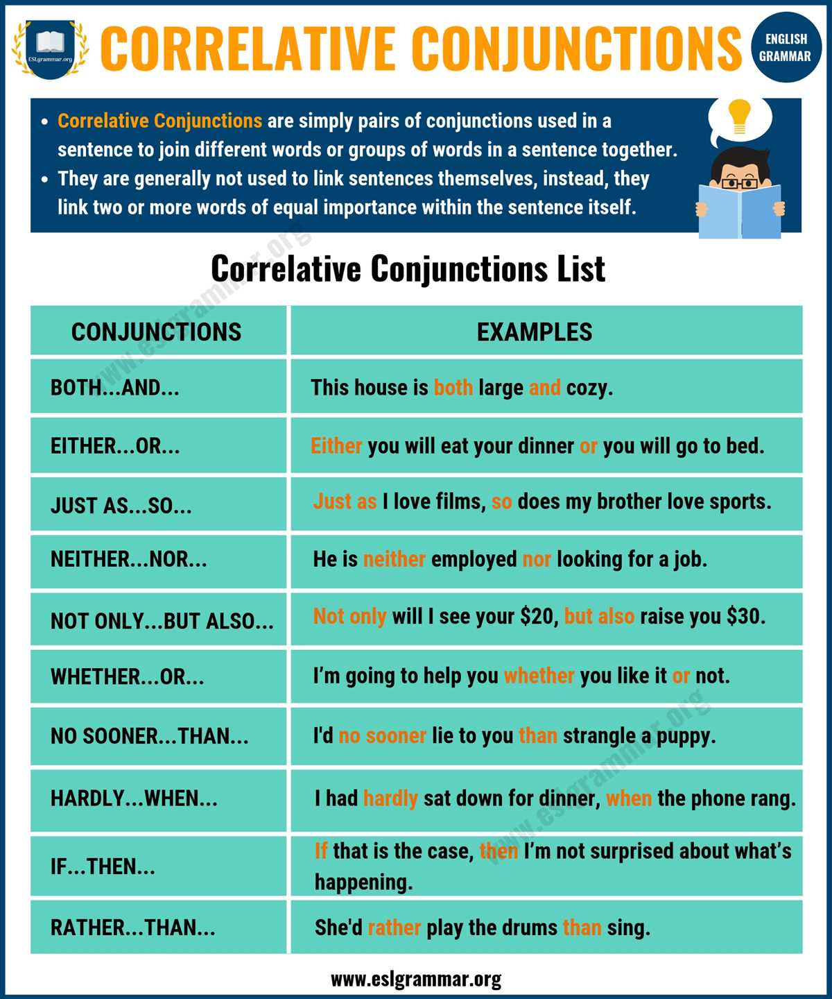 correlative conjunctions worksheets with answer key correlative conjunctions worksheets with answer key