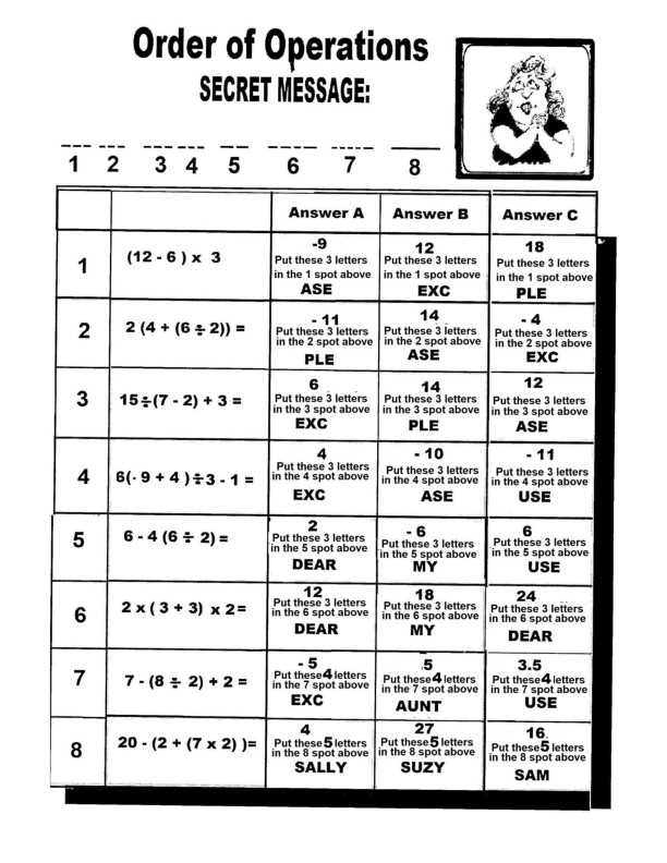 algebra with pizzazz creative answer key publications page 64