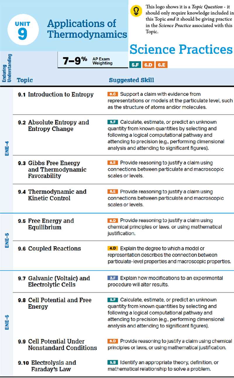 chemistry concepts and applications study guide answer key chapter 9