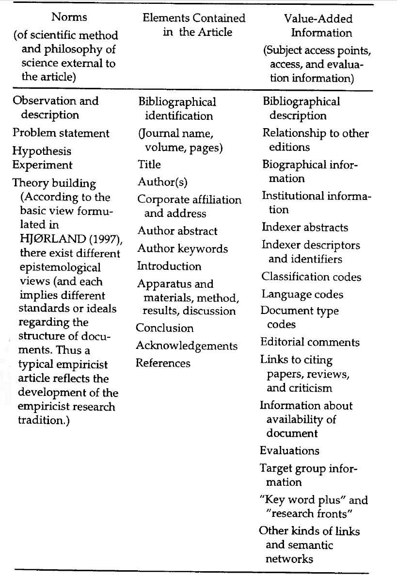 science chapter 12 regulation pg 197 216 answer key