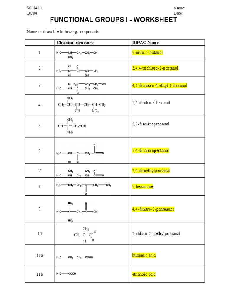 23.1 introduction to functional groups section review answer key