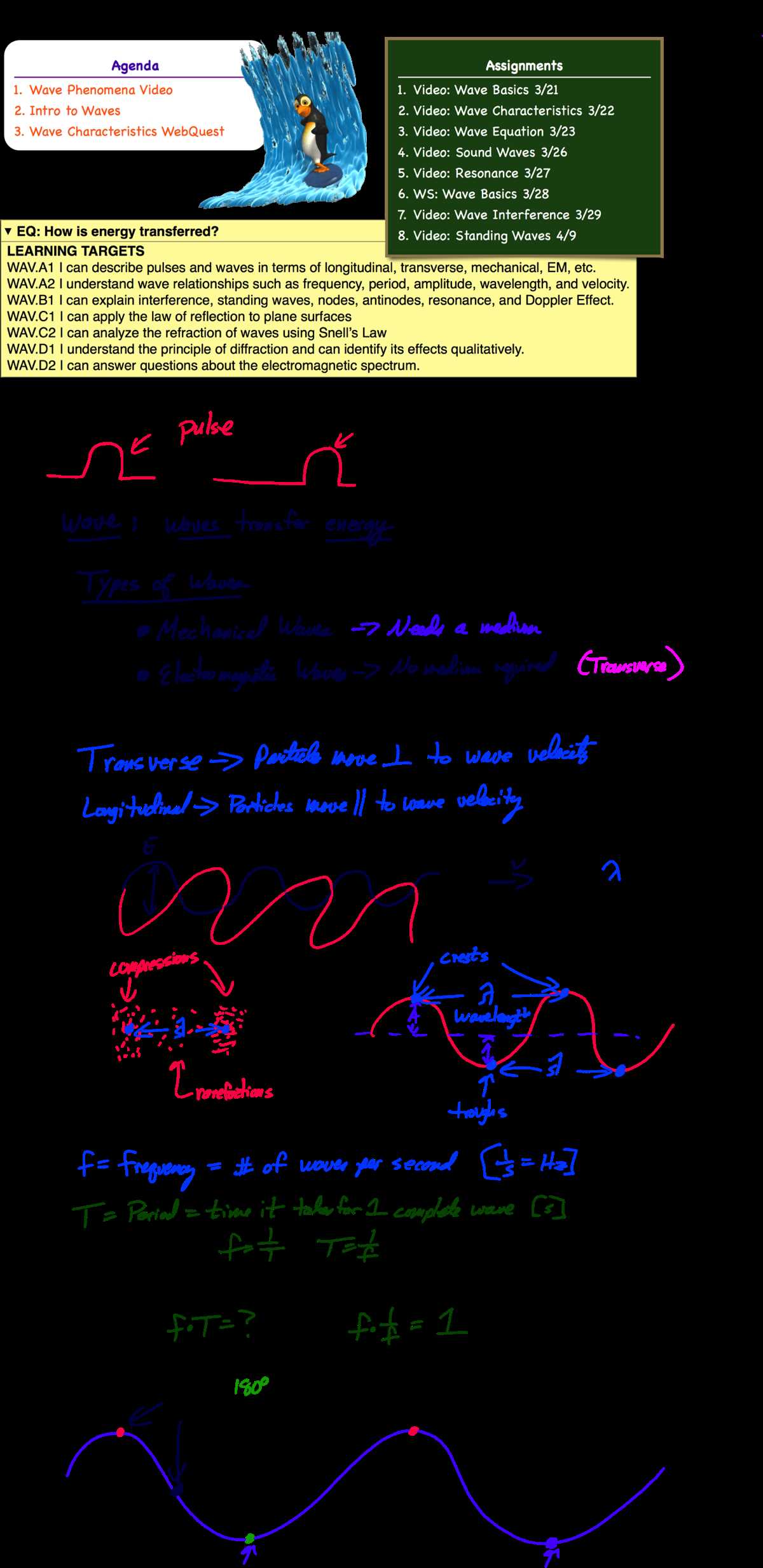 lesson 1.1 critical reading mechanical waves answer key