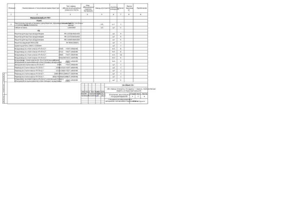 reinforcement activity 2 part a answer key