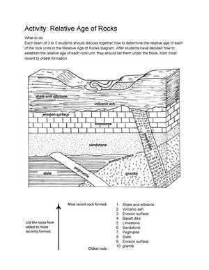 relative dating worksheet answer key relative dating worksheet answer key