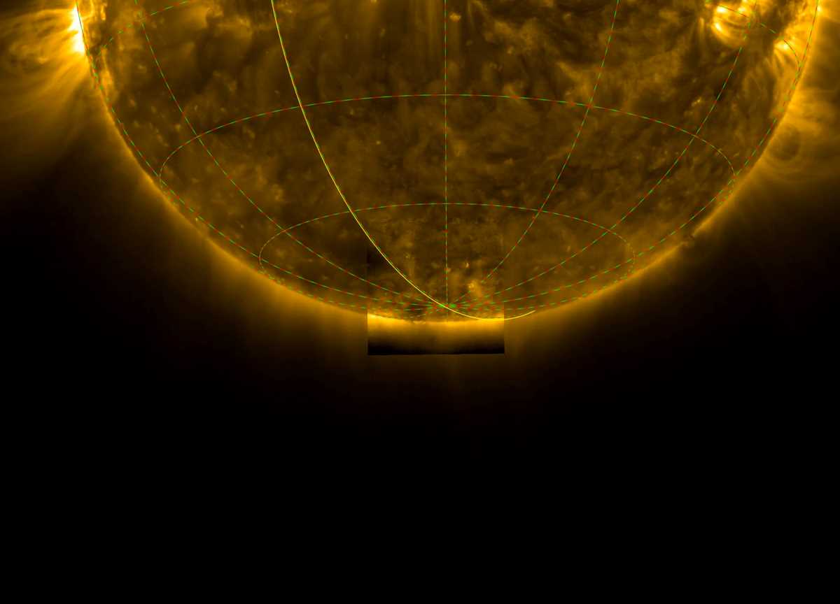 review and reinforce the sun answer key