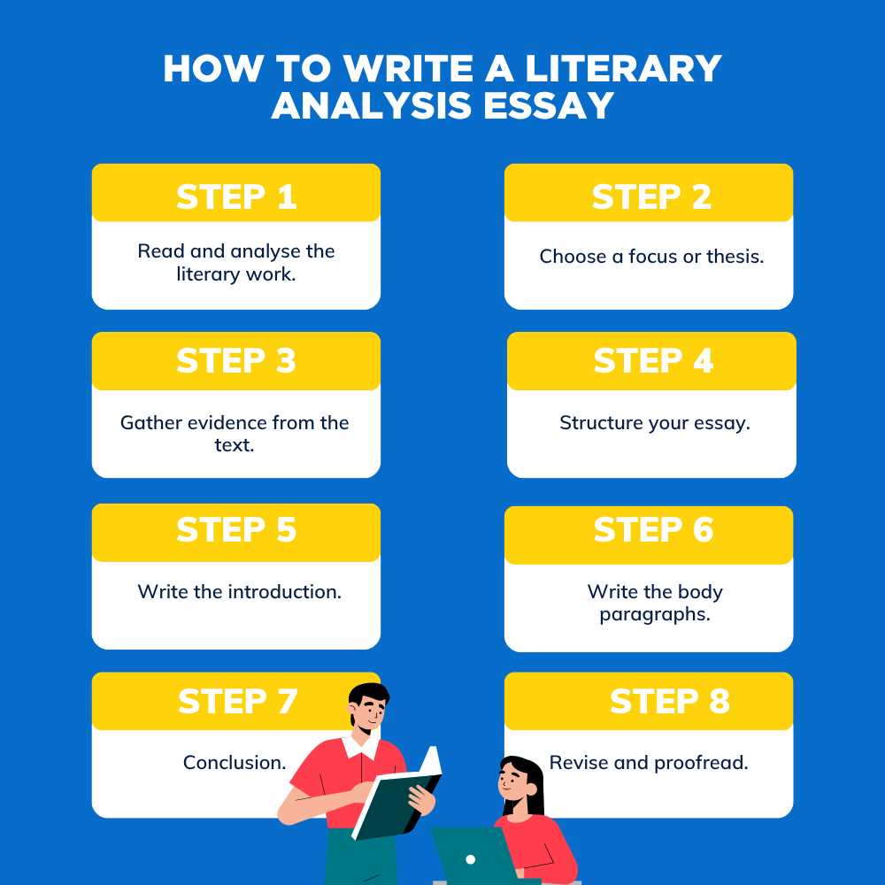 strategies of writing in why read shakespeare answer key