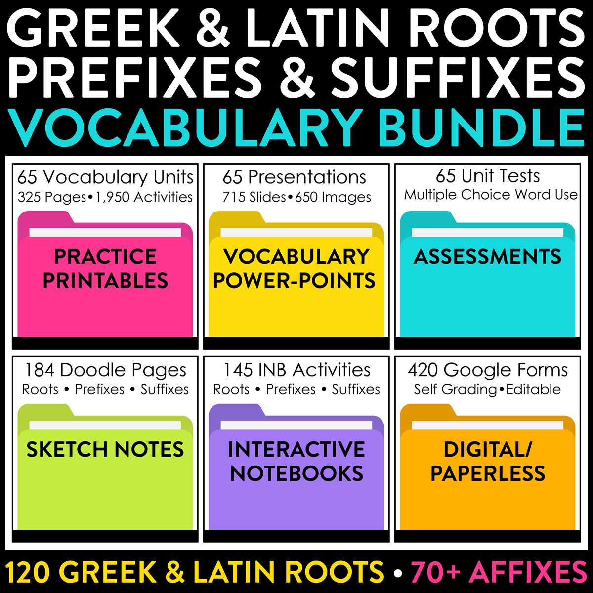 roots prefixes and suffixes lesson 25 answer key roots prefixes and suffixes lesson 25 answer key